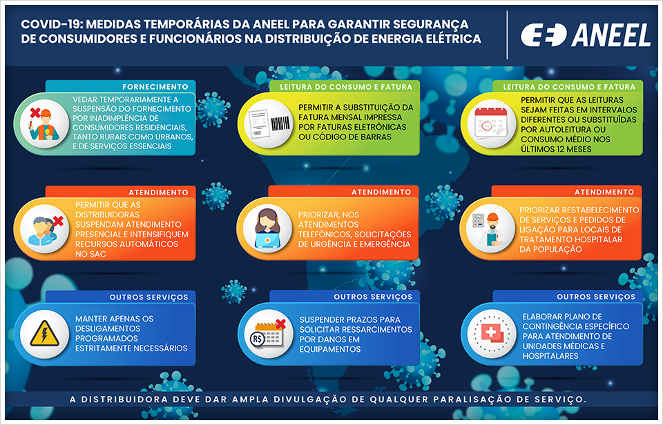 Energisa vai cumprir a determinação da Aneel e não realizará cortes durante os próximos 90 dias