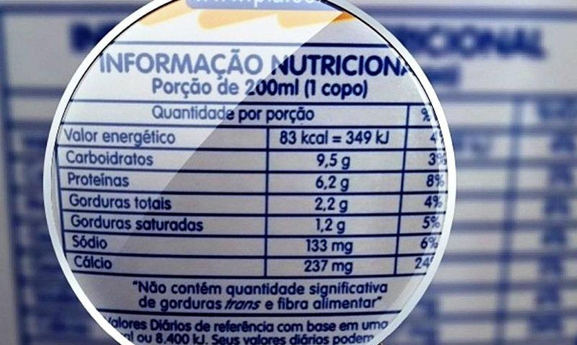 Anvisa aprova mudanças nos rótulos de alimentos