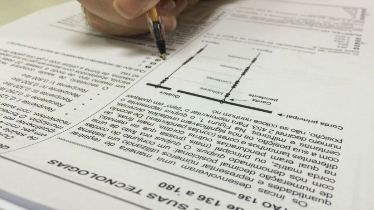 ENCCEJA | Inscrições para o exame prorrogadas até 25 de janeiro