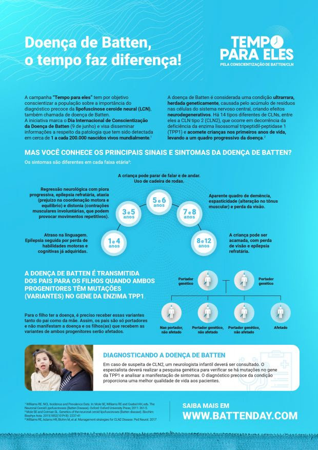 Doença de Batten: diagnóstico precoce é tão importante quanto o tratamento