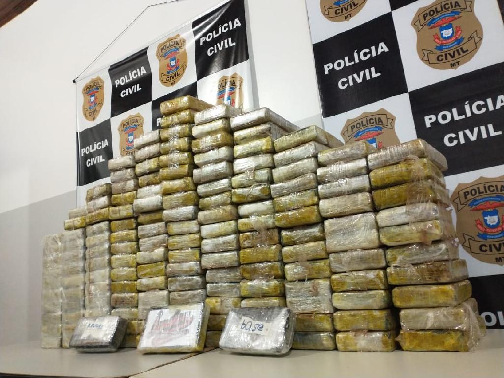 Mato Grosso | Polícia Civil apreende 170 quilos de cocaína avaliada em mais de R$ 5 milhões