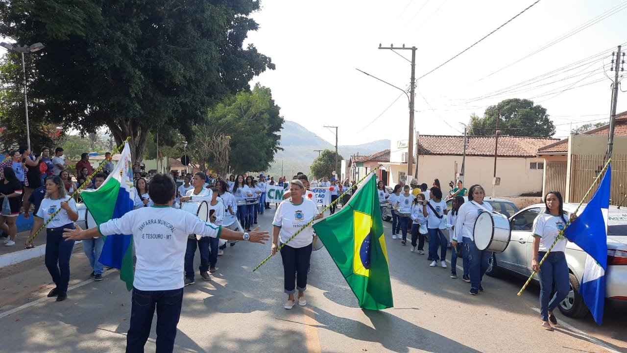 Tesouro celebra Bicentenário da Independência com desfile cívico 