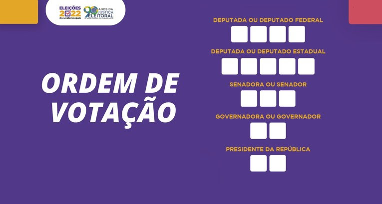 Eleitor, confira a ordem de votação nas Eleições Gerais de 2022