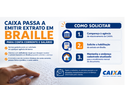 Caixa passa a emirir extrato em braille para conta corrente e salário caixa
